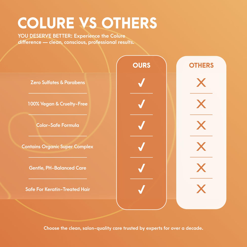 COLURE packaging highlights premium design and weightless cleansing experience