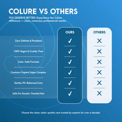 COLURE color vibrancy close-up shows renewed-looking color after use.