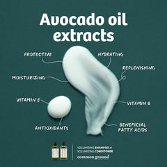 Common Ground conditioner rinse delivering smooth, manageable strands.
