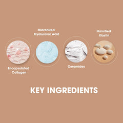 Consult Beaute Volumagen cream packaging box, premium presentation