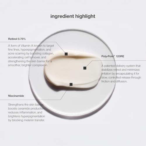 CONTROL CORRECTIVE Advanced Retinol Plus texture swatch shows smooth, absorbent feel.