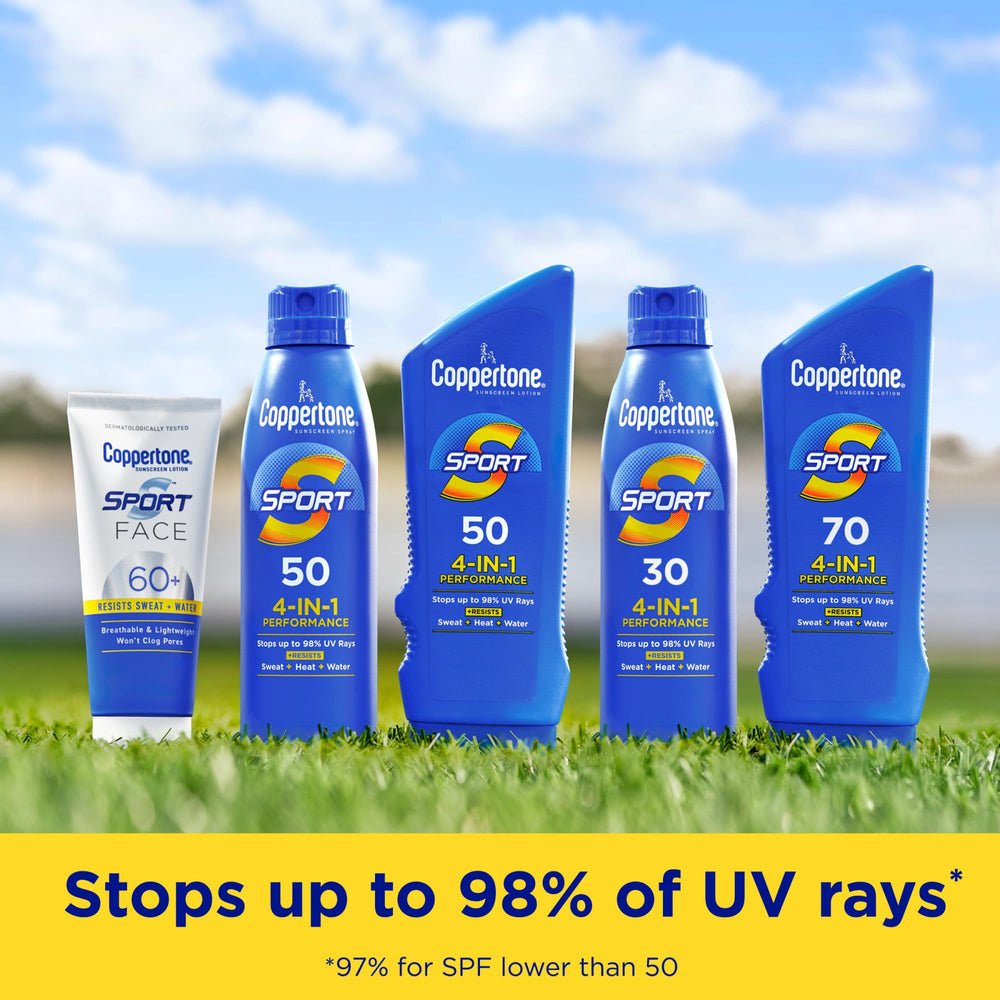 Water resistance image showing sweat-ready Coppertone sunscreen staying put.