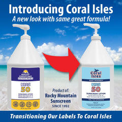 Coral Isles kids sunscreen being applied during outdoor play