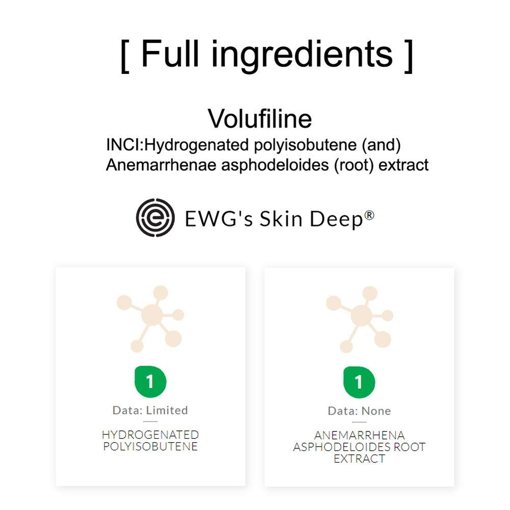 Close-up of Volufiline label showing the product details and INCI.