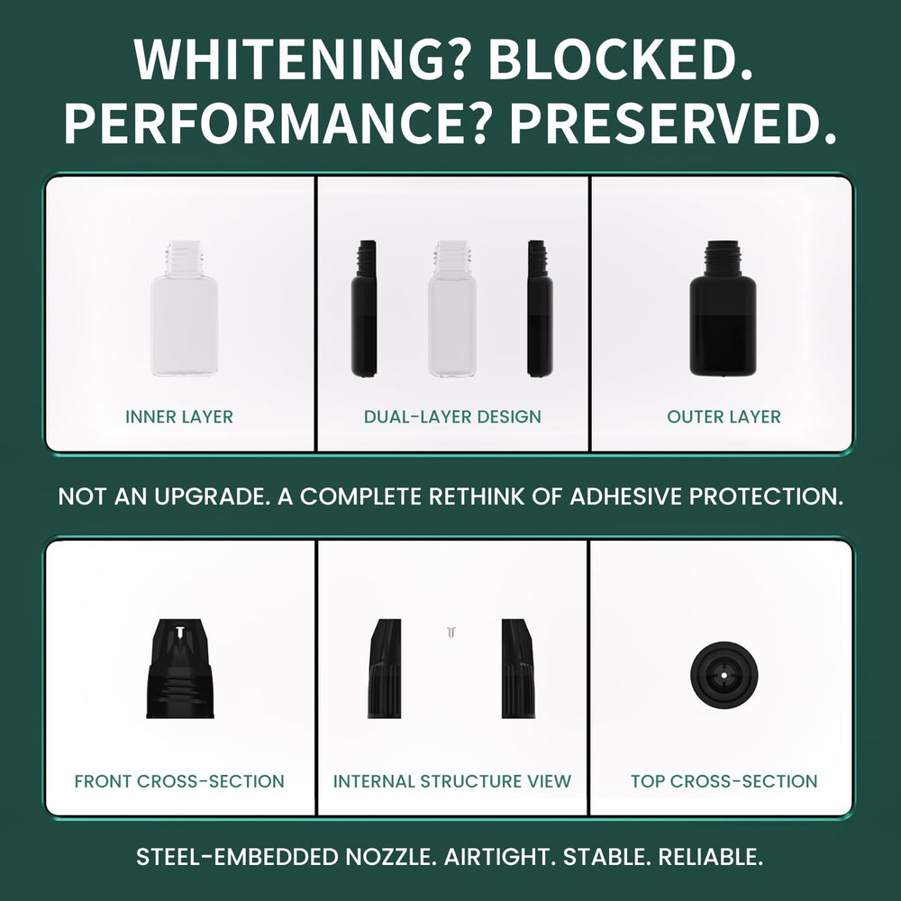 COSMILA Classic deep bonding power image suggests rub-proof, long-lasting lash adhesion.
