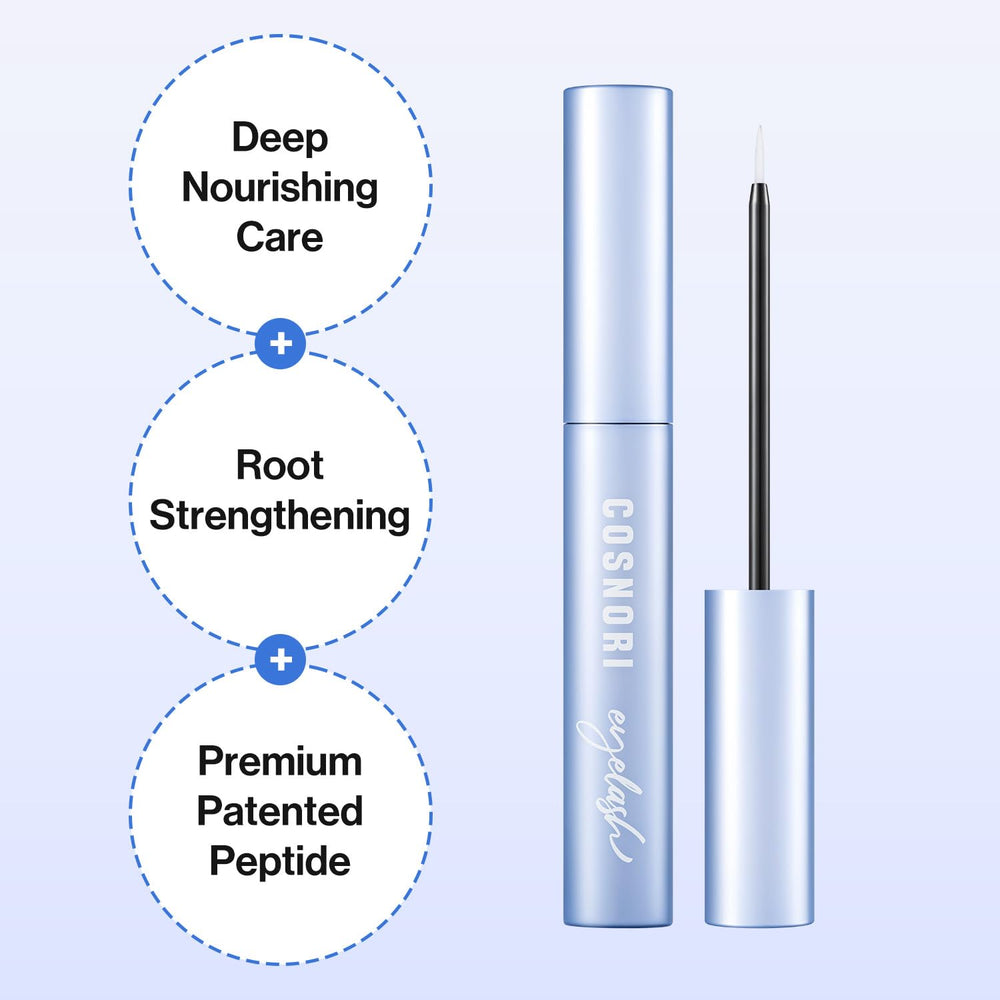 COSNORI patented peptide concept image signaling collagen support around roots