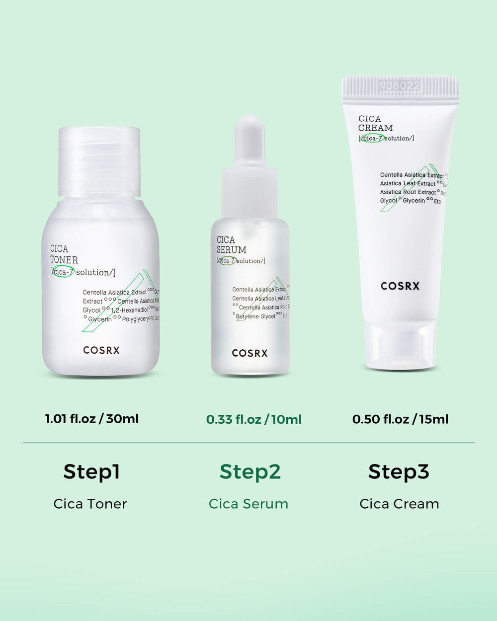 COSRX Cica Relief Kit serum bottle closeup emphasizing concentrated Centella for skin