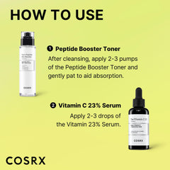 COSRX Ingredients infographic showing Vitamin C and peptides