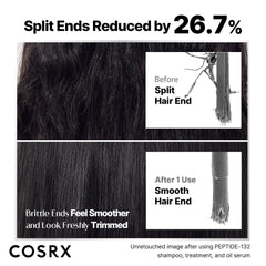 COSRX PEPTIDE-132 Hair close-up reveals smooth, frizz-free strands.
