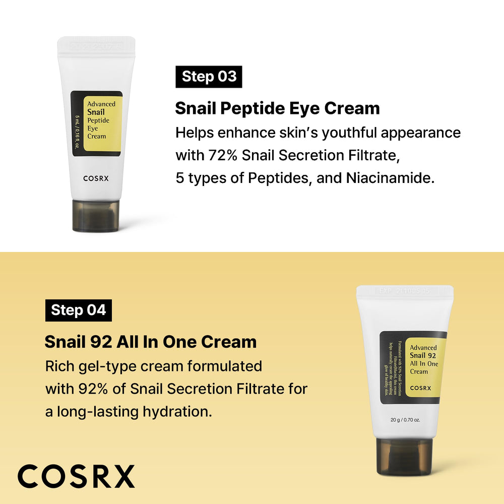 COSRX Travel Kit packaging shows compact four-step snail routine for on-the-go skincare.