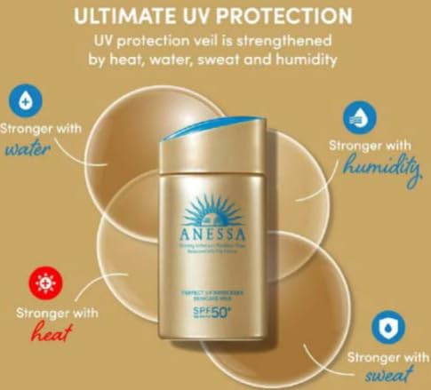 Cotton Labo ANESSA sunscreen milk texture close-up showing creamy consistency