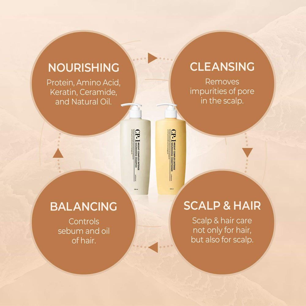 CP-1 Dry Damaged Hair Before After visual suggests renewal and smoother strands.