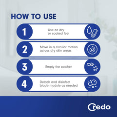 Credo Smart Cutter spare blade included for uninterrupted foot care.
