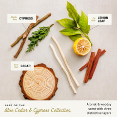 Splash application of Cremo Blue Cedar & Cypress on skin
