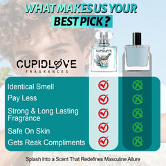 CUPIDLOVE fragrance cap detail showcases premium design and modern style.