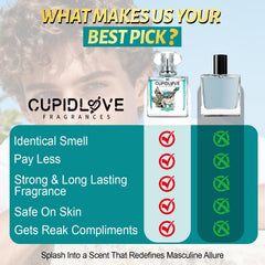CUPIDLOVE fragrance application on pulse points for lasting presence and daily elegance.