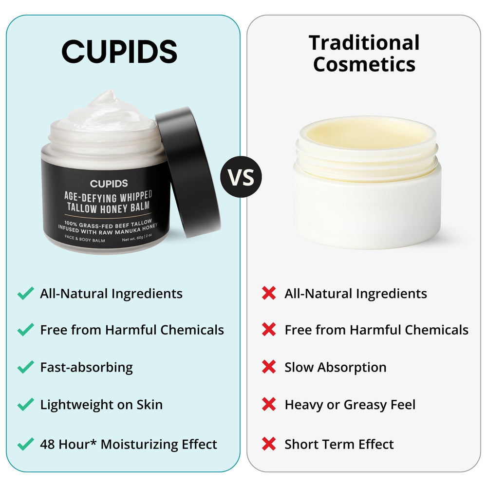 Cupids balm ingredients: beeswax and olive oil close-up