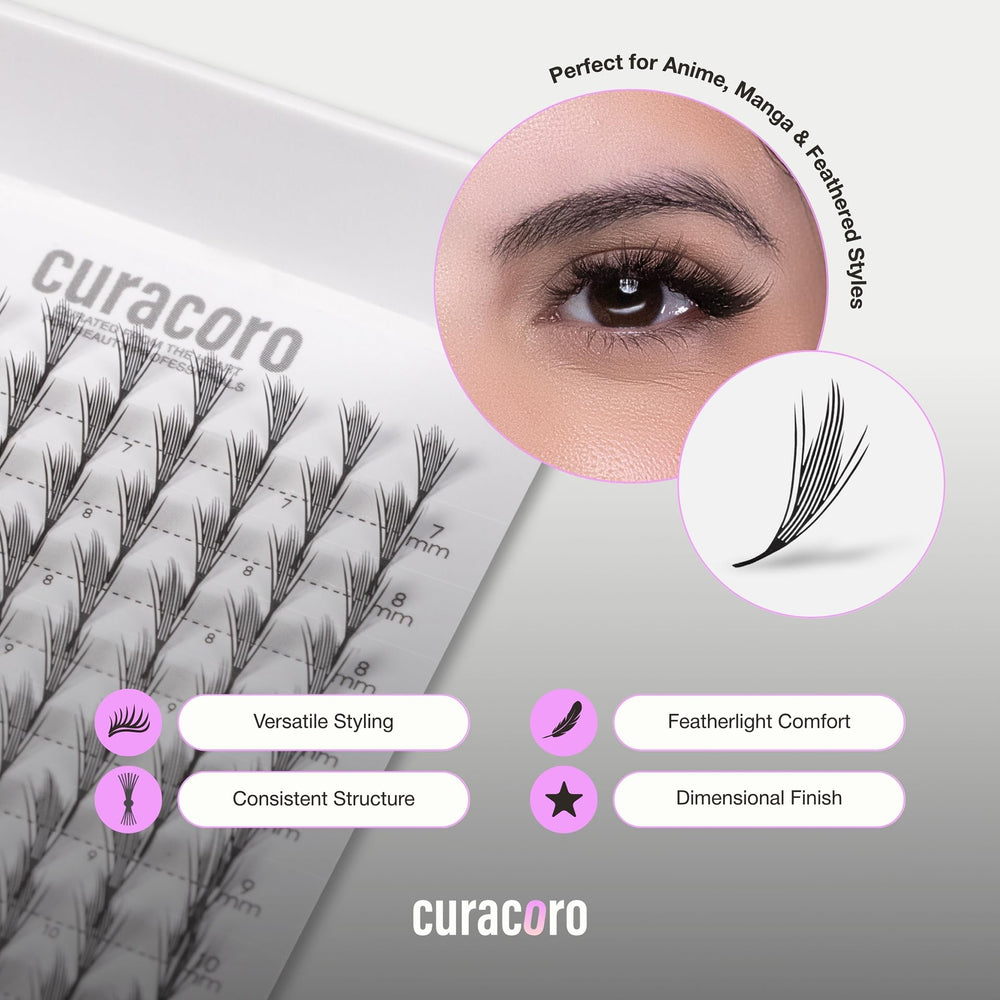 CURACORO 360 fans design creates bold anime volume with even spacing.