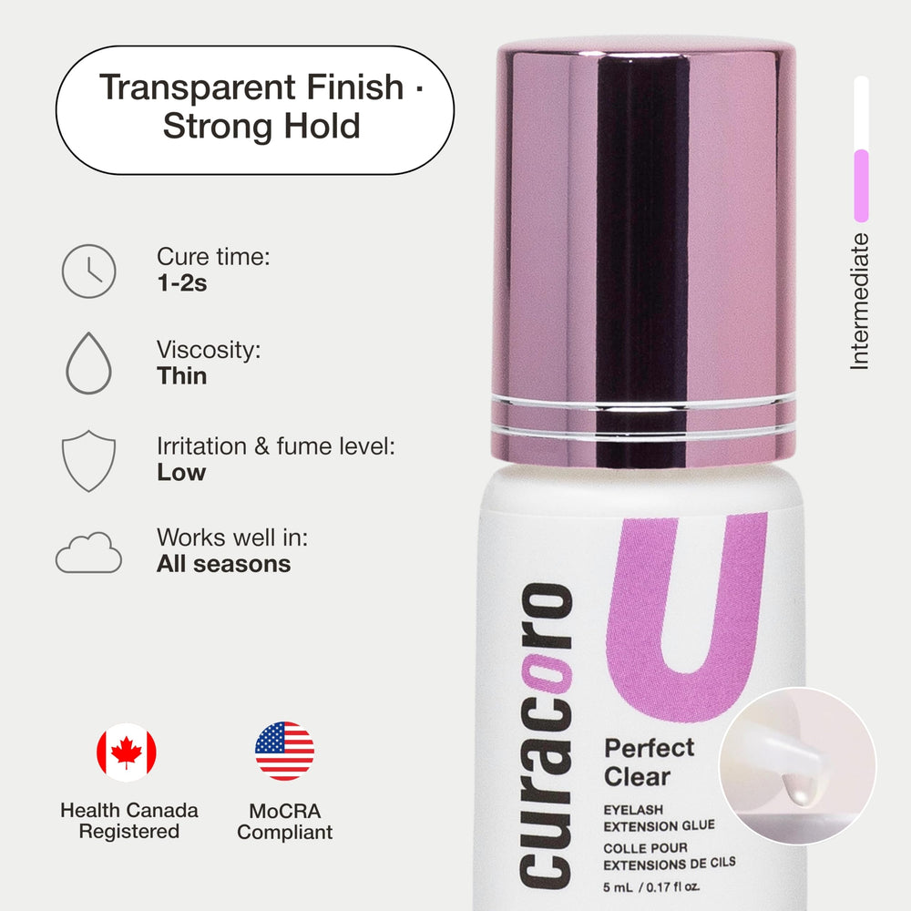 Curacoro glue performs well in moderate humidity ranges for steady adhesion.