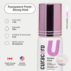 Curacoro glue performs well in moderate humidity ranges for steady adhesion.