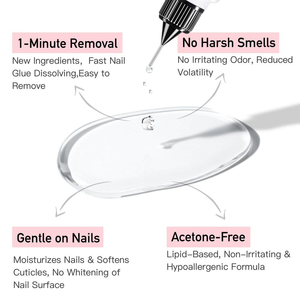 Curvlife instruction manual guiding easy at‑home application.
