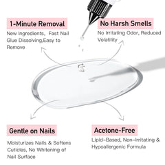 Curvlife instruction manual guiding easy at‑home application.