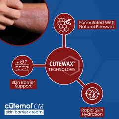Cutemol CM skin barrier repair scene demonstrating daily use and comfort.