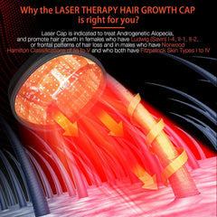 CWTUL Laser Hair Growth Cap in use demonstrates hands-free treatment at home.