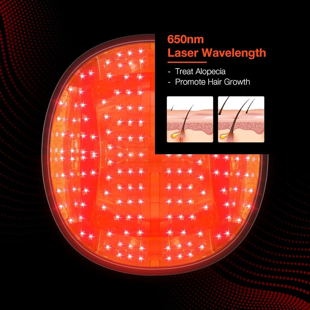 CWTUL Laser Hair Growth Cap packaging image emphasizes easy unboxing.