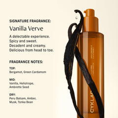 CYKLAR Vitamin C Body Oil silky texture glides smoothly for fast hydration.