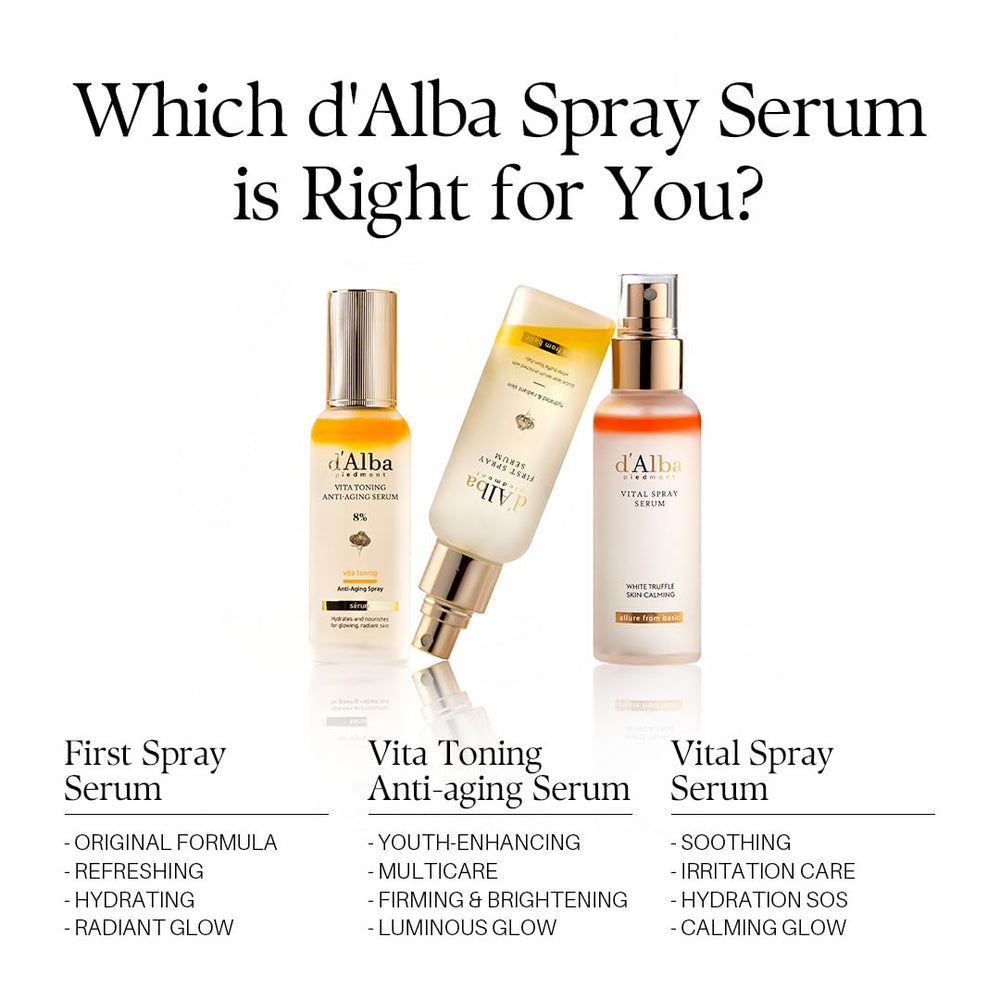 d'alba Piedmont Vita Toning Spray mist in hand illustrates quick refresh.