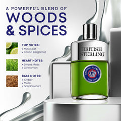 Dana British Sterling Aftershave label art with classic scent cues.