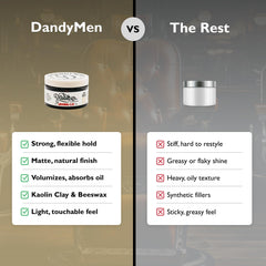 DandyMen Grooming Clay kaolin clay action shot highlighting oil absorption and volume boost.