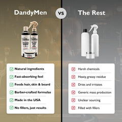 DandyMen sea salt spray bottle adds natural texture with a non-sticky finish