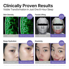 DaseuL’ C.H.E. Meltin Shell clinical trial results indicating overnight improvements