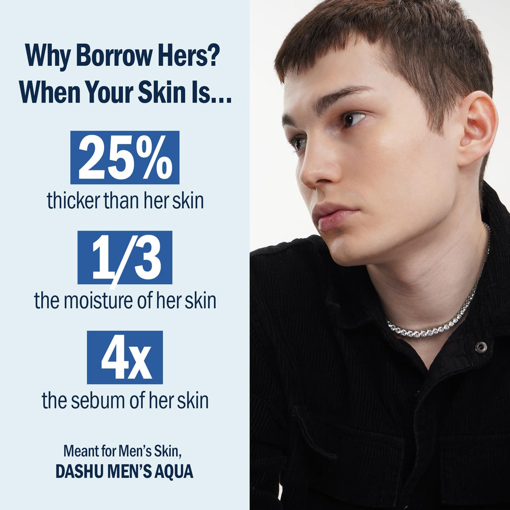 DASHU Mens Aqua Deep Potent Toner Laminaria close-up showing calming extracts.