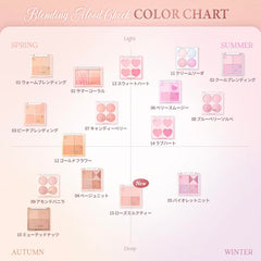 Dasique Rose Milk Tea cheek texture delivers milky blur for a smooth complexion.