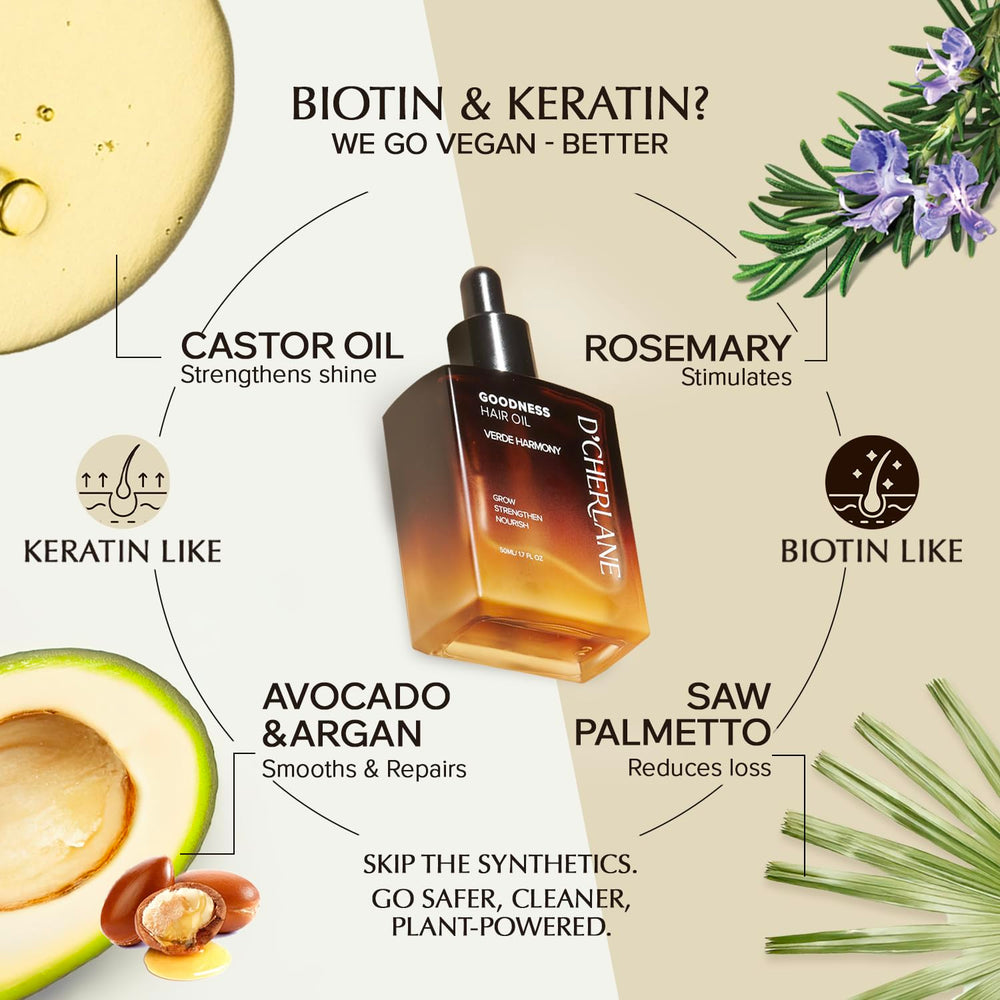 D'Cherlane Hair Growth Oil rosemary drop promotes natural hair vitality