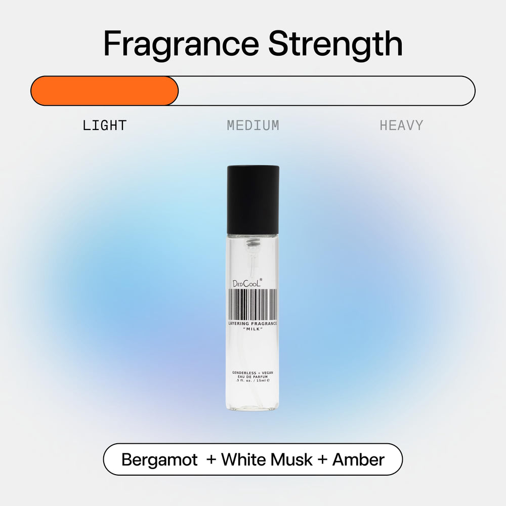 DedCool Milk EDP packaging detail with luxe engraving and travel-friendly design.