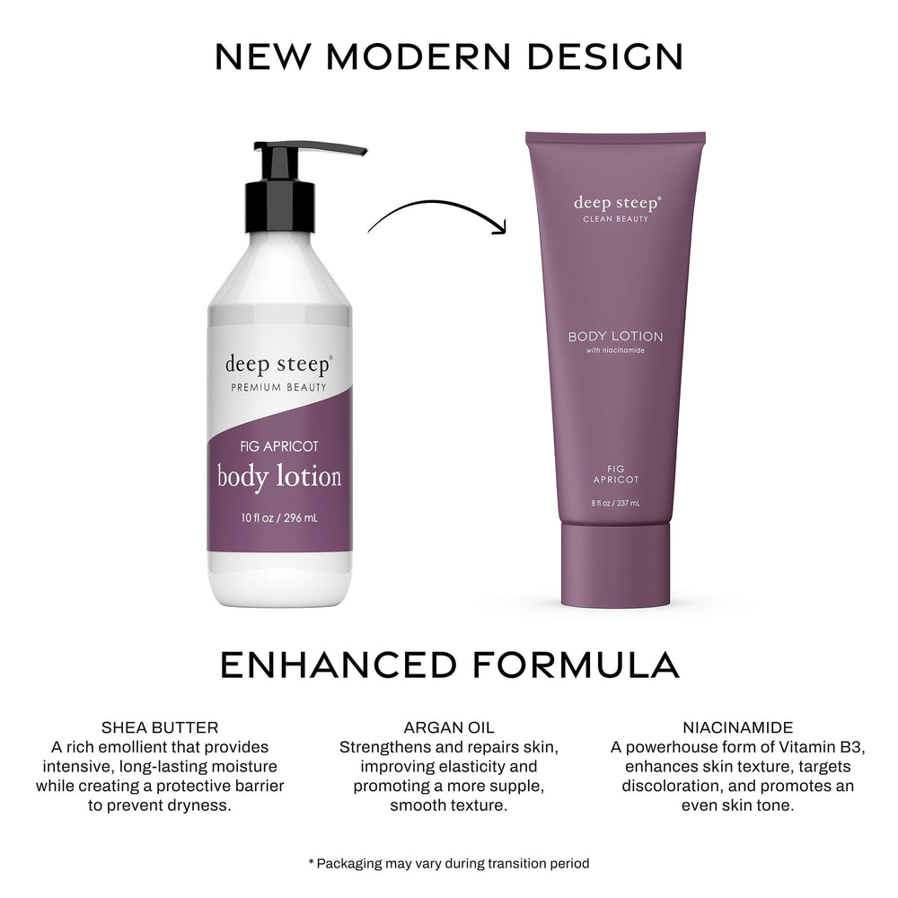 Creamy texture of Deep Steep Fig Apricot lotion close-up for quick absorption.