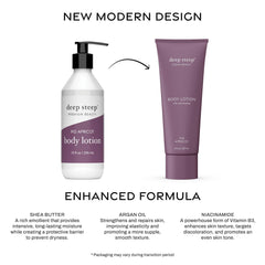 Creamy texture of Deep Steep Fig Apricot lotion close-up for quick absorption.