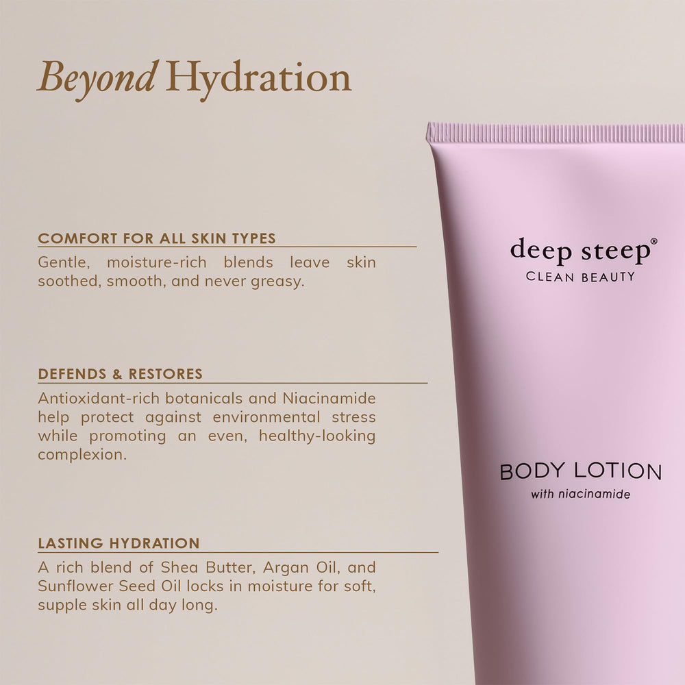 Label on Deep Steep Fig Apricot lotion highlights nourishing ingredients.