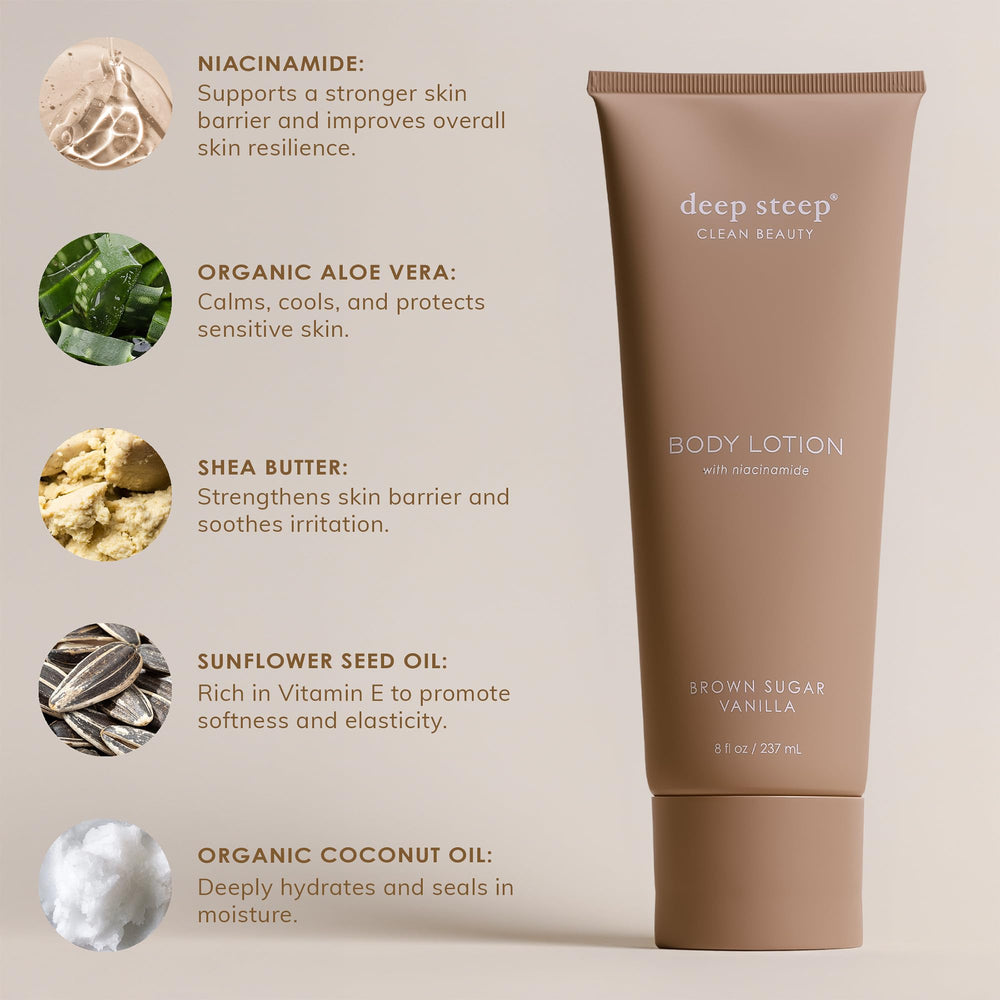Deep Steep Fig Apricot lotion packaging with natural ingredient imagery.