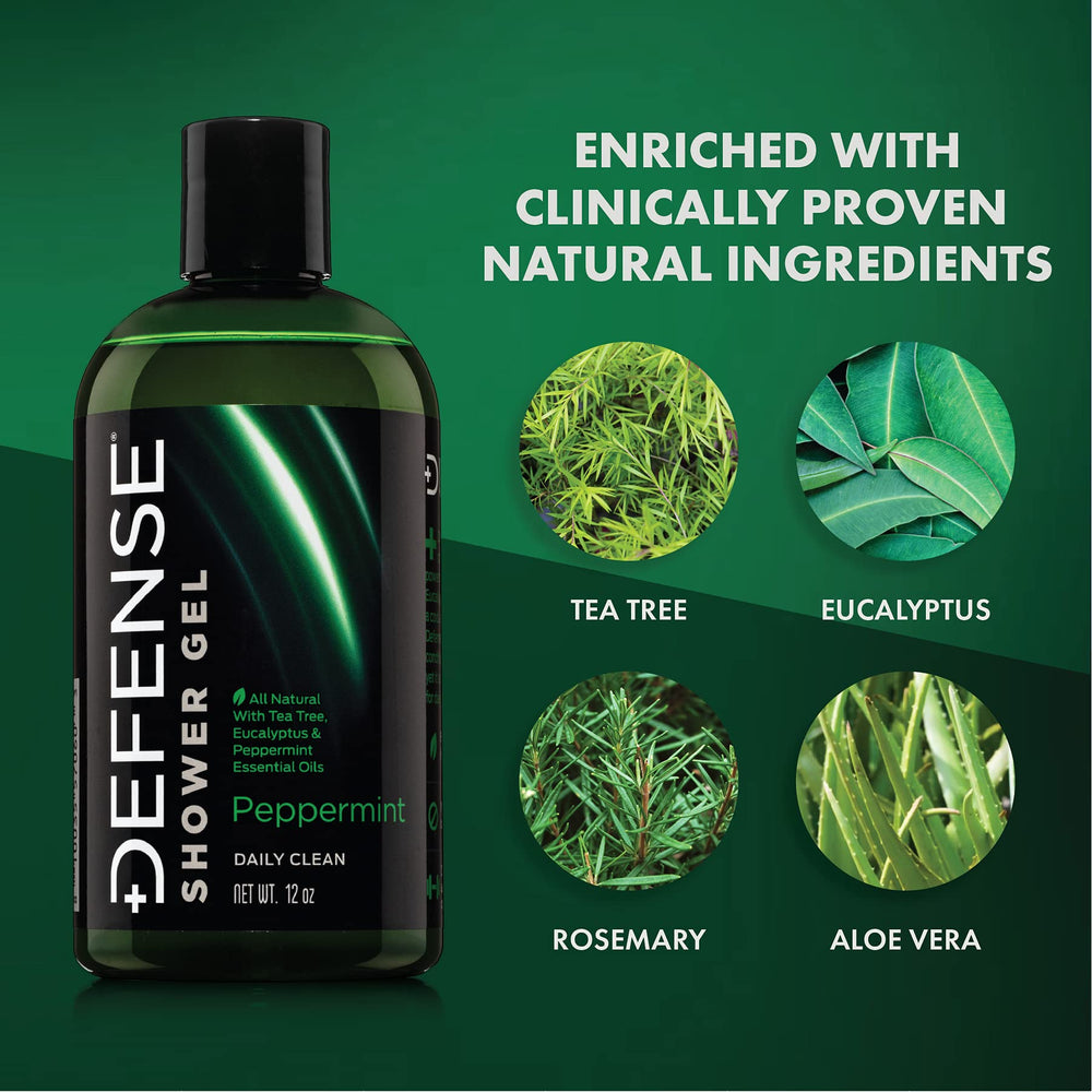 Defense Soap Peppermint Tea Tree Body Wash panel highlighting tea tree oil and eucalyptus