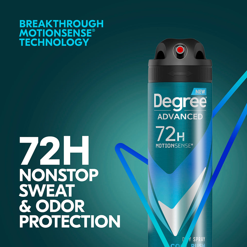 Degree Men alcohol-free formula for a gentler feel on skin