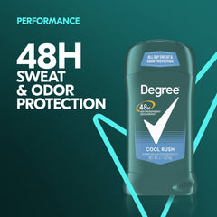 Degree Men Anti-Perspirant Cool Rush bottle used during workouts to stay dry.