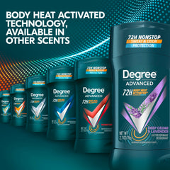 Degree Men Deep Cedar Lavender body heat activation concept on the label