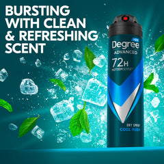 Degree Men dermatologist-tested deodorant for sensitive skin compatibility