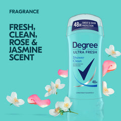 Degree Ultra Fresh Shower Clean stick twist-and-glide action for quick application.
