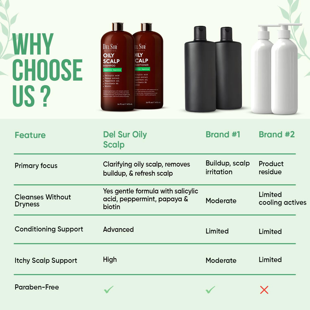 DEL SUR Oil-control Conditioner on mid-lengths shows lightweight hydration